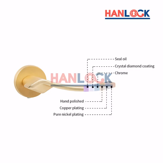 波形の丸いロゼット付き亜鉛合金木製ドア レバー