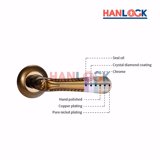 ヴィラ用アルミラウンドローズの室内ドアレバーを回す